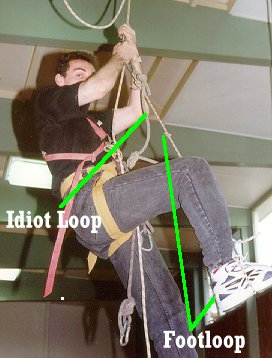 The Footloop