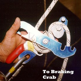 Petzl Stop